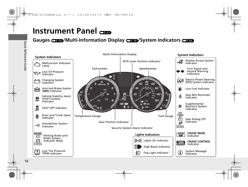 Instrument panel (p 63), Instrument panel, Gauges | Multi-information display, System indicators | Acura 2015 ILX - Owner's Manual User Manual | Page 11 / 353
