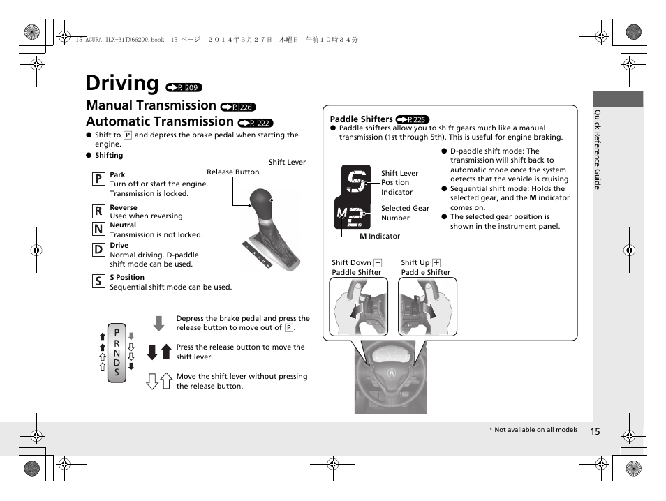 Driving (p 209), Driving, Manual transmission | Automatic transmission | Acura 2015 ILX - Owner's Manual User Manual | Page 16 / 353