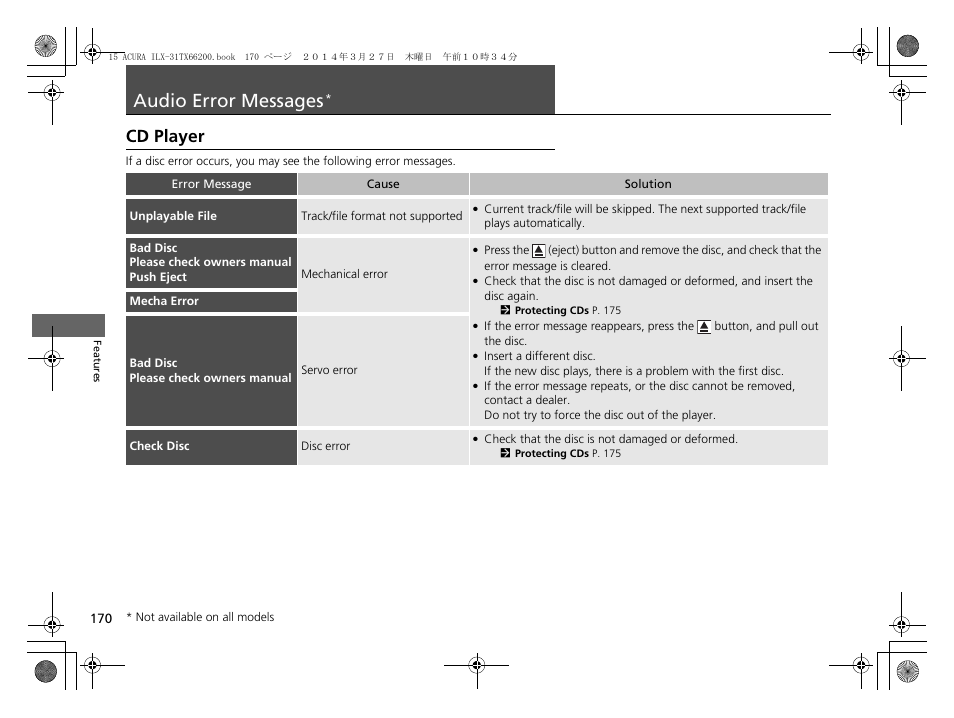 Audio error messages, Cd player | Acura 2015 ILX - Owner's Manual User Manual | Page 171 / 353