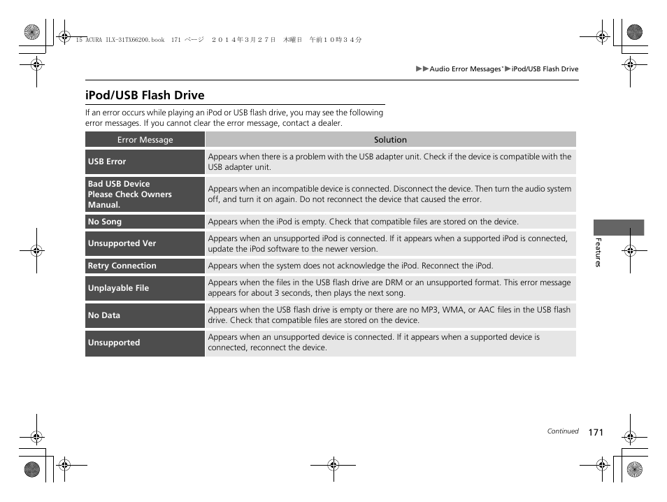 Ipod/usb flash drive, Ipod/usb flash drive p. 171 | Acura 2015 ILX - Owner's Manual User Manual | Page 172 / 353