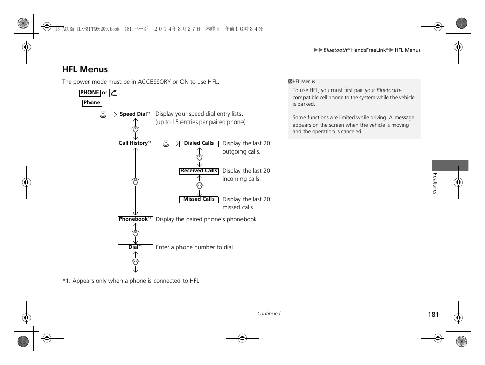 Hfl menus | Acura 2015 ILX - Owner's Manual User Manual | Page 182 / 353