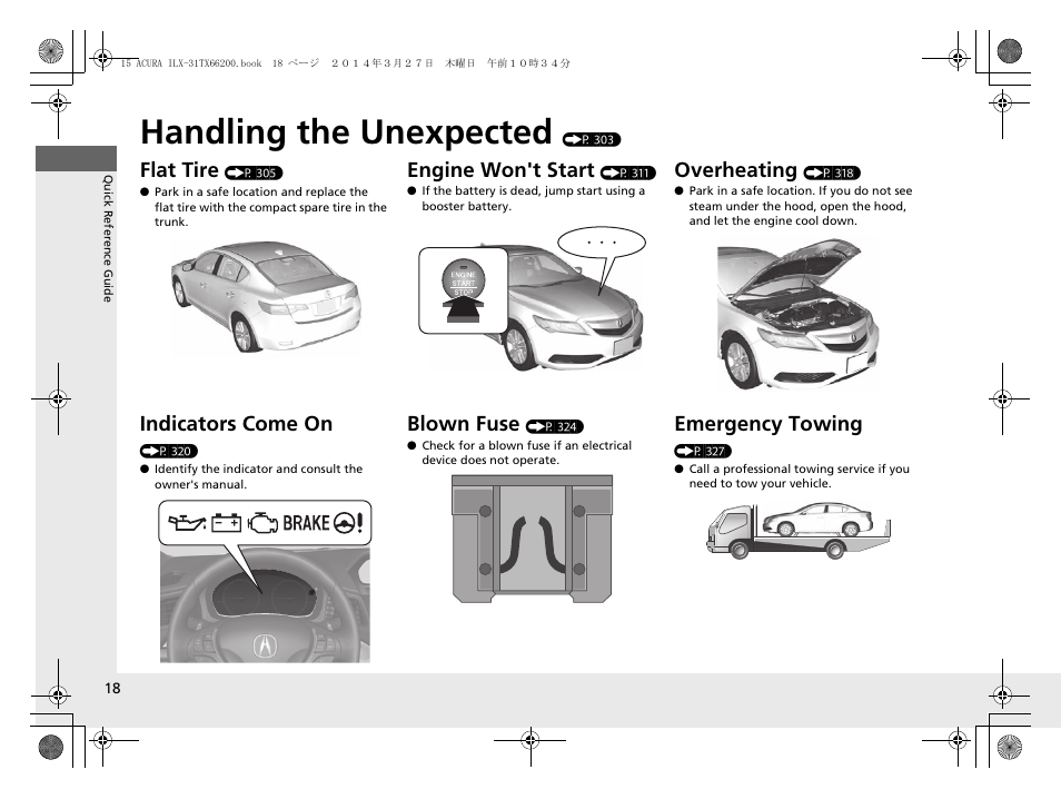 Handling the unexpected (p 303), Handling the unexpected, Flat tire | Indicators come on, Engine won't start, Blown fuse, Overheating, Emergency towing | Acura 2015 ILX - Owner's Manual User Manual | Page 19 / 353