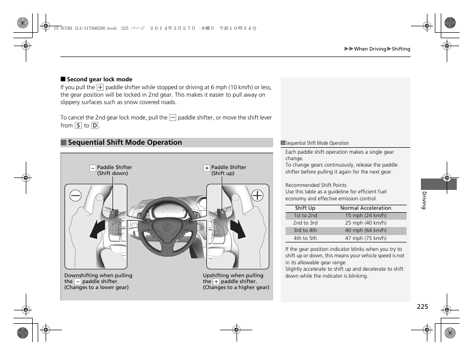 P 225), P225) | Acura 2015 ILX - Owner's Manual User Manual | Page 226 / 353