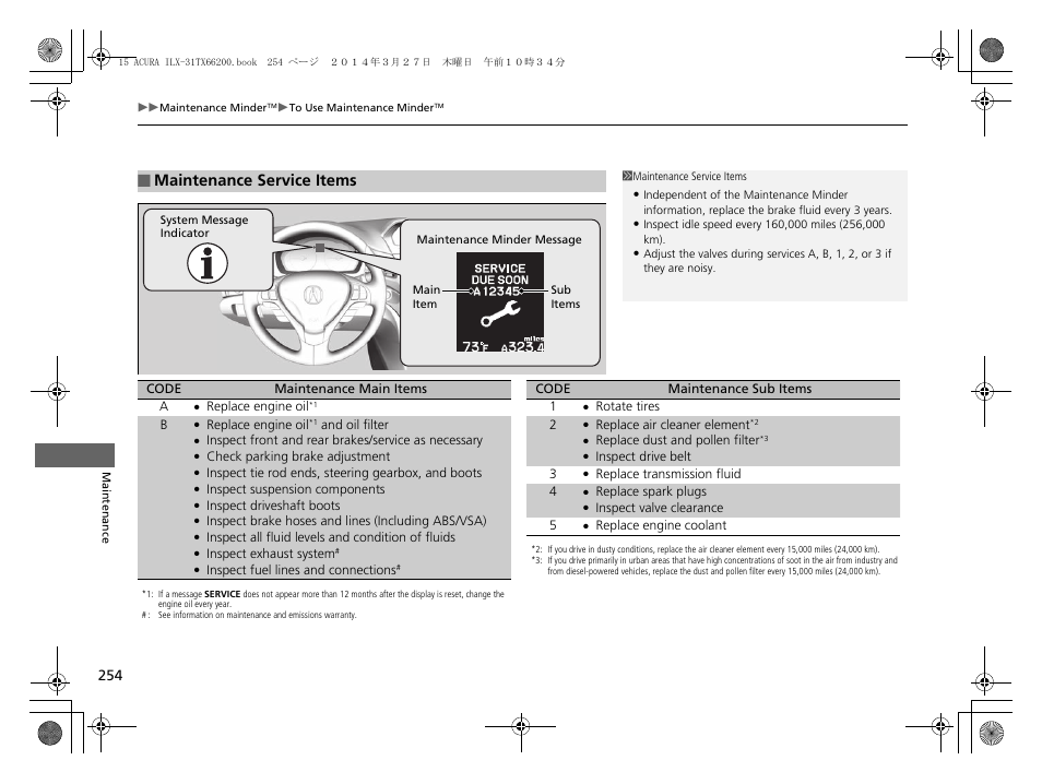 Maintenance service items p. 254, Maintenance service items | Acura 2015 ILX - Owner's Manual User Manual | Page 255 / 353