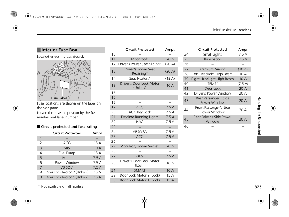 P 325) | Acura 2015 ILX - Owner's Manual User Manual | Page 326 / 353