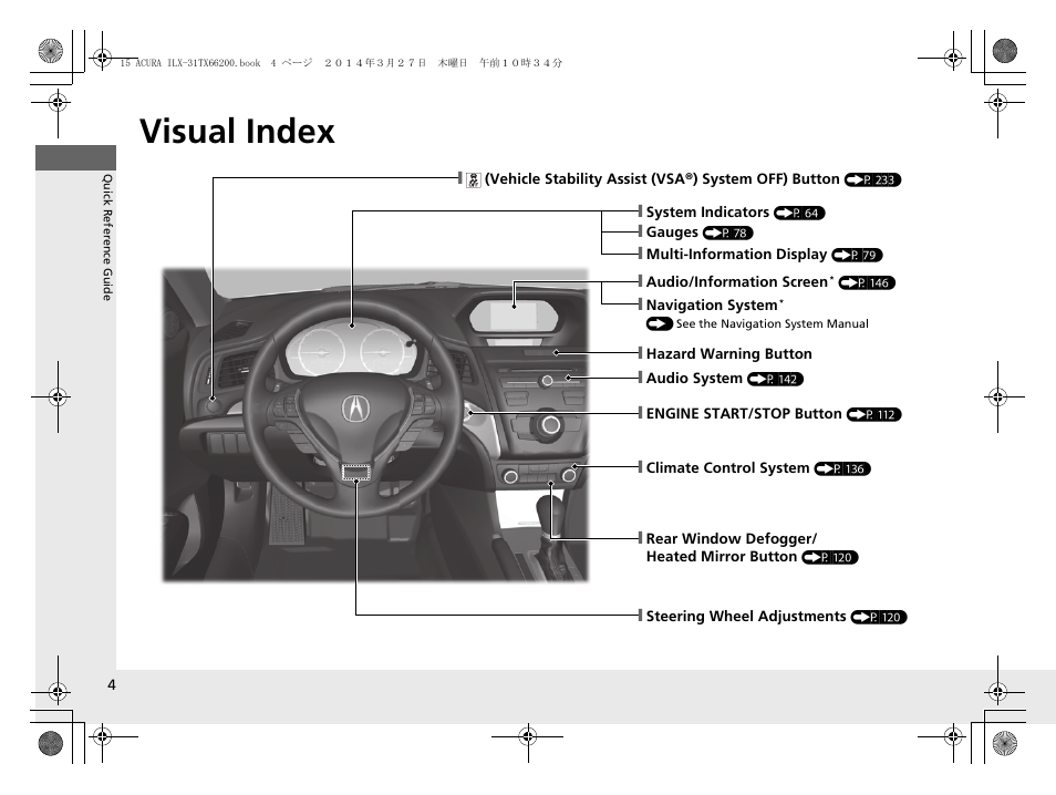 Quick reference guide, Visual index | Acura 2015 ILX - Owner's Manual User Manual | Page 5 / 353