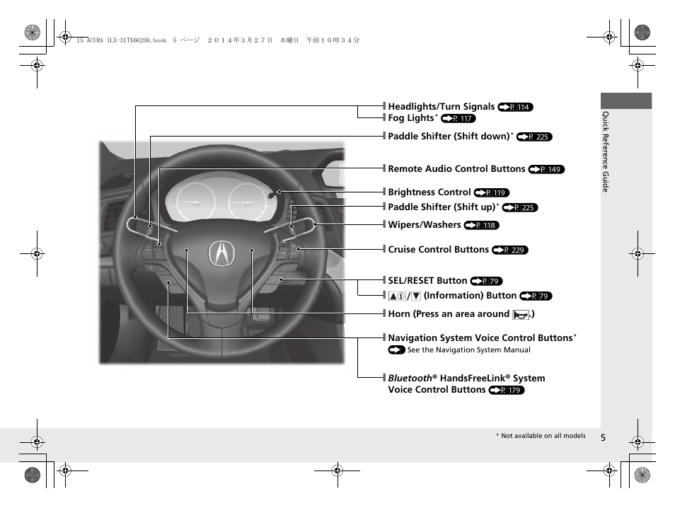 Acura 2015 ILX - Owner's Manual User Manual | Page 6 / 353