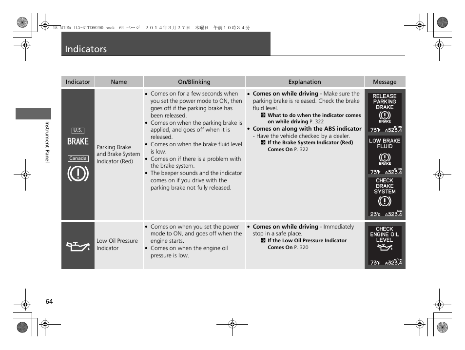 Indicators p. 64, P 64), Indicators | Acura 2015 ILX - Owner's Manual User Manual | Page 65 / 353