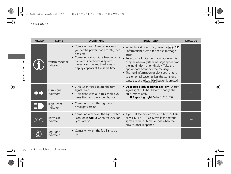 Acura 2015 ILX - Owner's Manual User Manual | Page 71 / 353