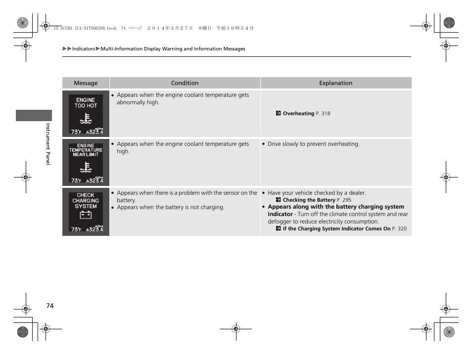 Acura 2015 ILX - Owner's Manual User Manual | Page 75 / 353