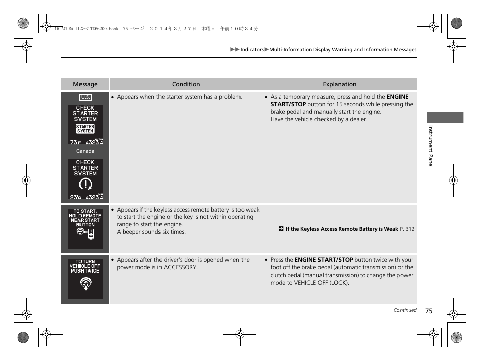 Acura 2015 ILX - Owner's Manual User Manual | Page 76 / 353