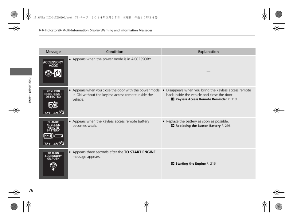 Acura 2015 ILX - Owner's Manual User Manual | Page 77 / 353
