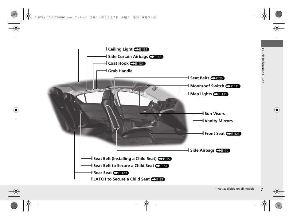 Acura 2015 ILX - Owner's Manual User Manual | Page 8 / 353