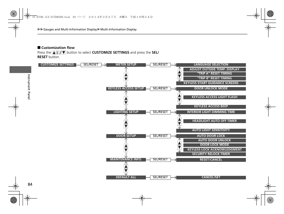 Acura 2015 ILX - Owner's Manual User Manual | Page 85 / 353