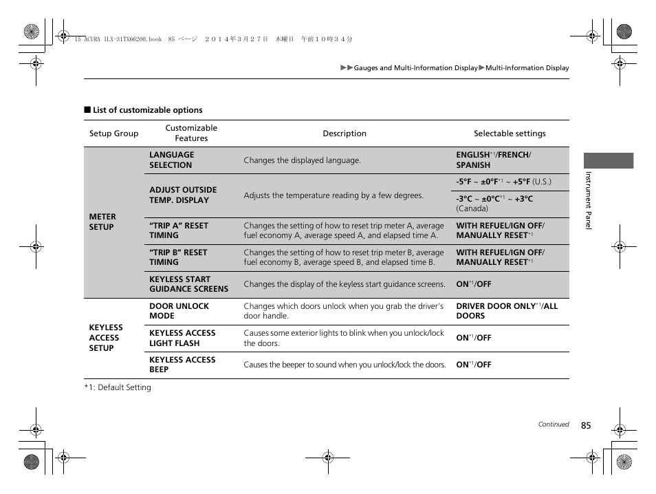 Acura 2015 ILX - Owner's Manual User Manual | Page 86 / 353