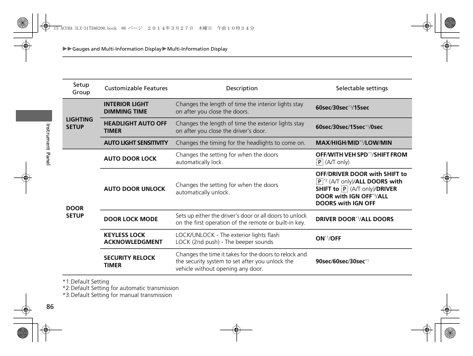Acura 2015 ILX - Owner's Manual User Manual | Page 87 / 353