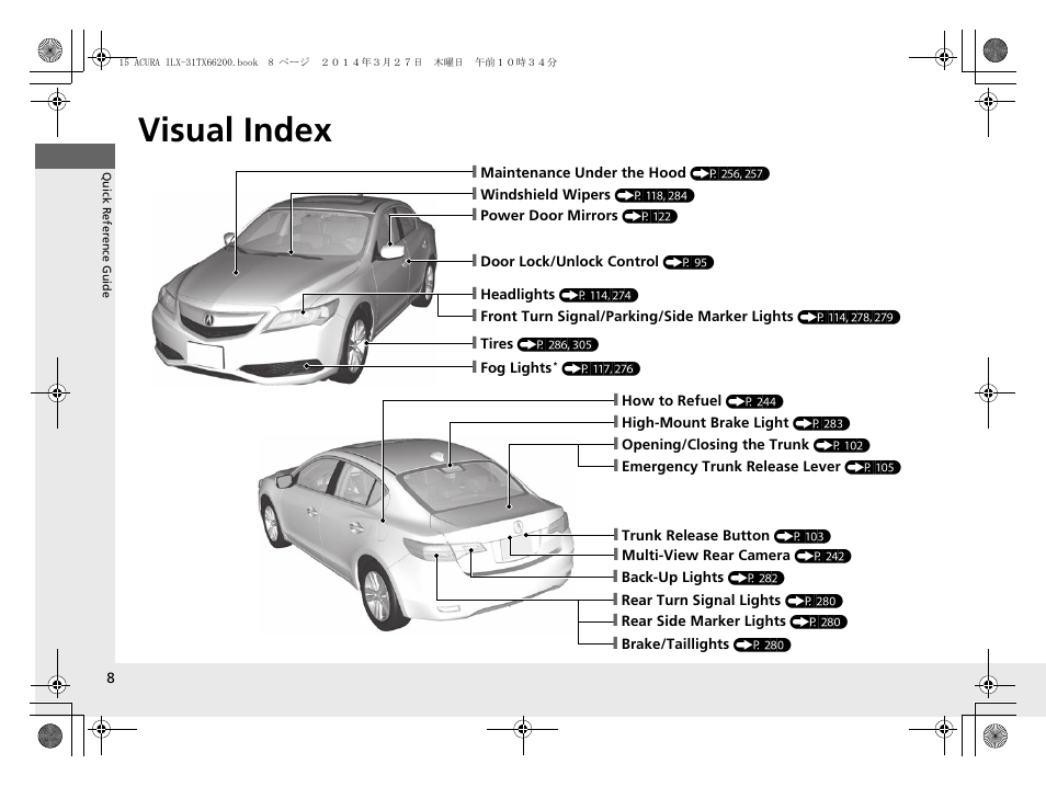 Visual index | Acura 2015 ILX - Owner's Manual User Manual | Page 9 / 353