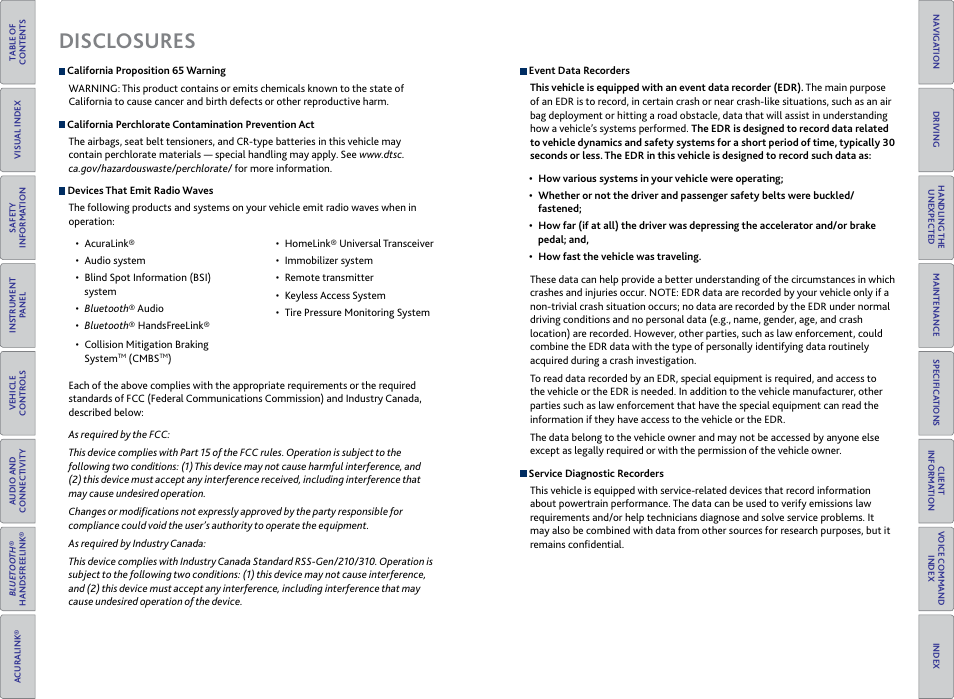 Disclosures | Acura 2015 MDX - Owner's Guide (Without Software Update) Ver. ST02 User Manual | Page 2 / 79