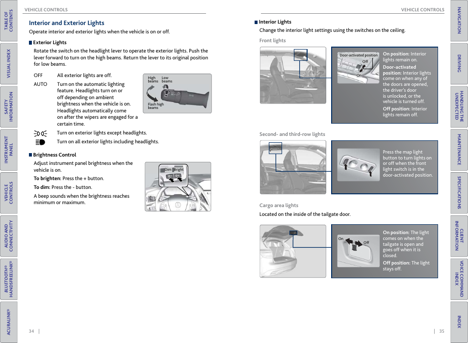 Interior and exterior lights, Lights/turn signals, P. 34, 36 | Map lights, P. 35 | Acura 2015 MDX - Owner's Guide (Without Software Update) Ver. ST02 User Manual | Page 21 / 79