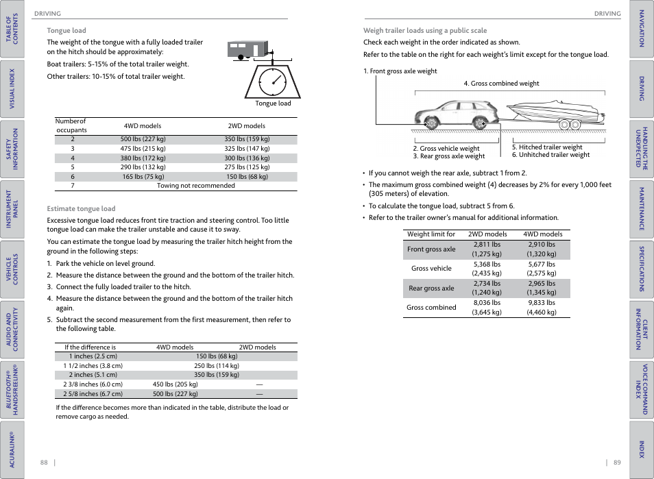 Acura 2015 MDX - Owner's Guide (Without Software Update) Ver. ST02 User Manual | Page 48 / 79
