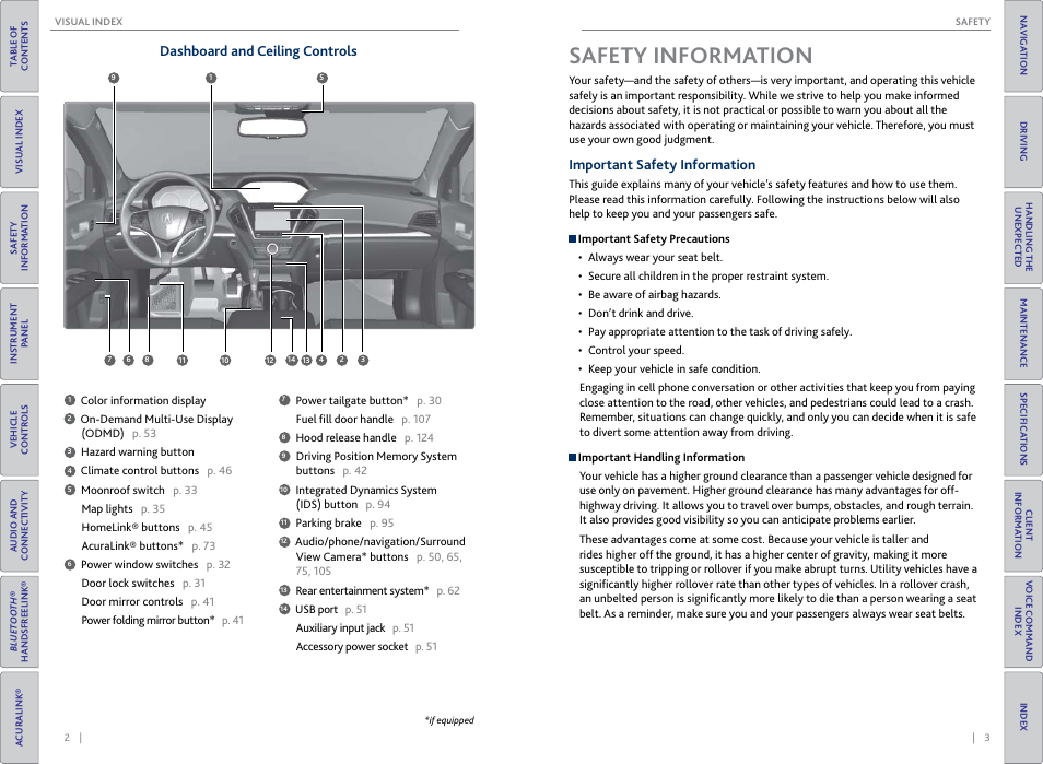 Dashboard and ceiling controls, Safety information, Important safety information | Safety, Informa, Tion | Acura 2015 MDX - Owner's Guide (Without Software Update) Ver. ST02 User Manual | Page 5 / 79