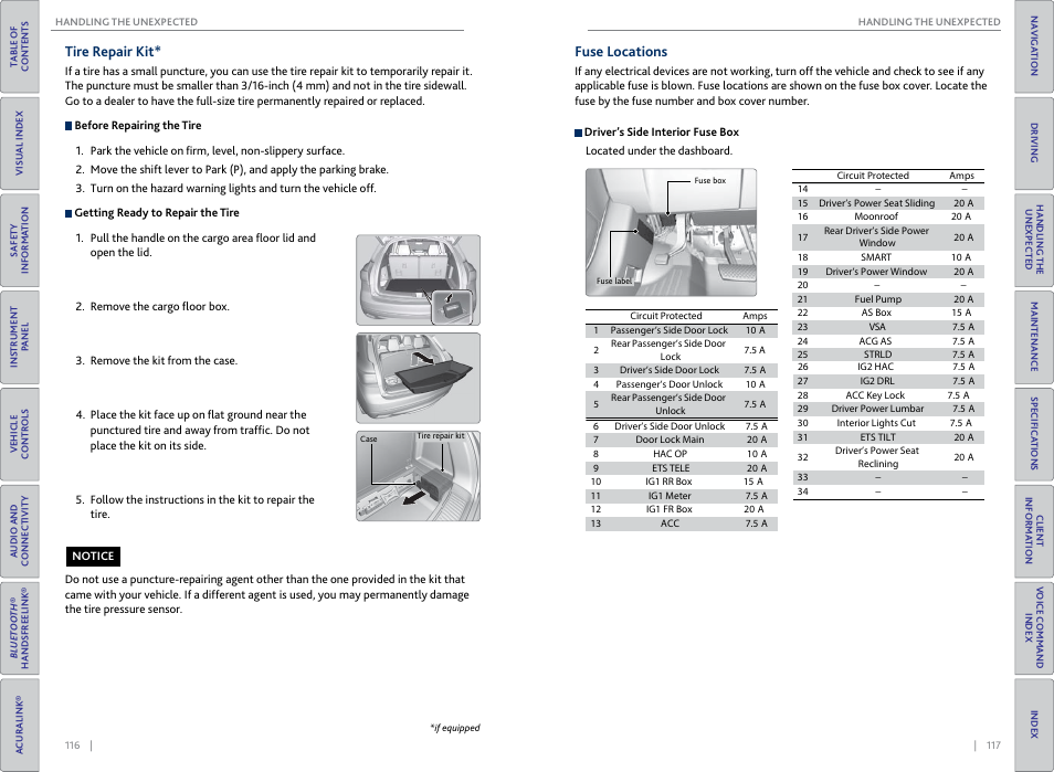 Tire repair kit* fuse locations, Tire repair kit, Fuse locations | Acura 2015 MDX - Owner's Guide (Without Software Update) Ver. ST02 User Manual | Page 62 / 79