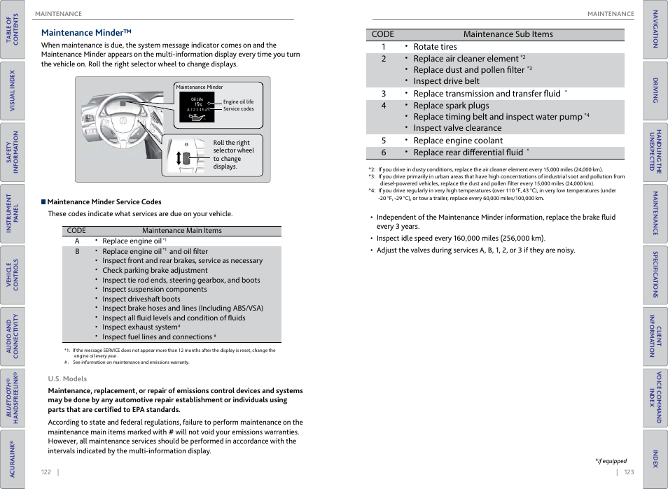 Maintenance minder | Acura 2015 MDX - Owner's Guide (Without Software Update) Ver. ST02 User Manual | Page 65 / 79