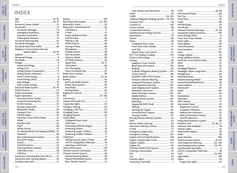 Index | Acura 2015 MDX - Owner's Guide (Without Software Update) Ver. ST02 User Manual | Page 78 / 79