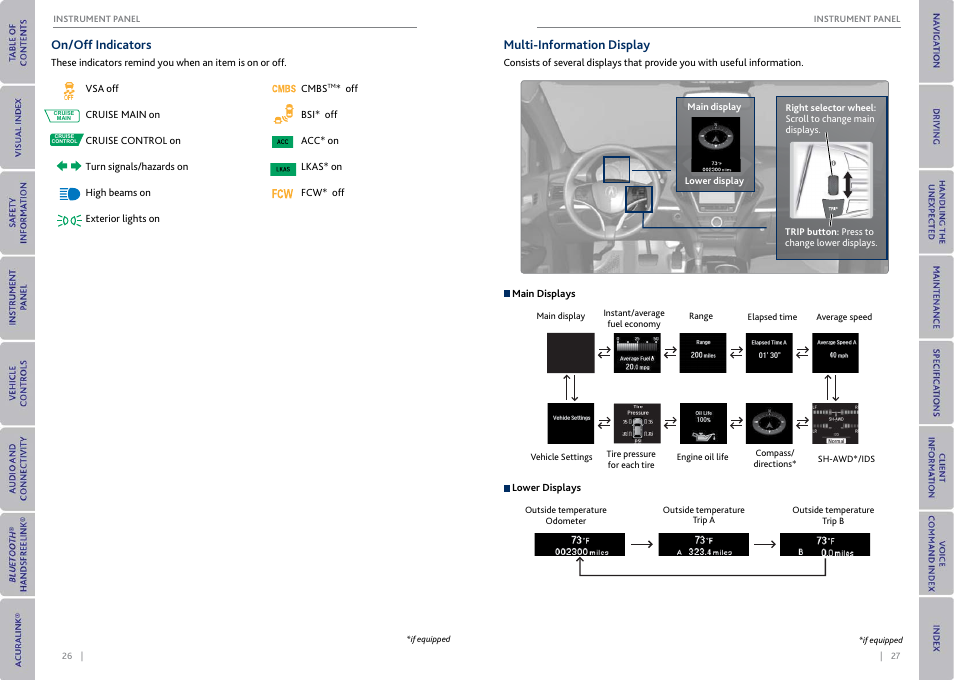 On/off indicators, Multi-information display, On/off indicators multi-information display | Display, P. 27, Trip button | Acura 2015 MDX - Owner's Guide (With Software Update) Ver. ST03 User Manual | Page 17 / 79