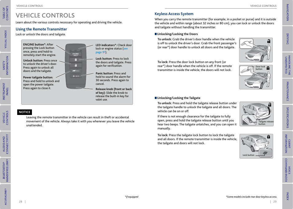 Vehicle controls, Using the remote transmitter, Keyless access system | Using the remote transmitter keyless access system | Acura 2015 MDX - Owner's Guide (With Software Update) Ver. ST03 User Manual | Page 18 / 79