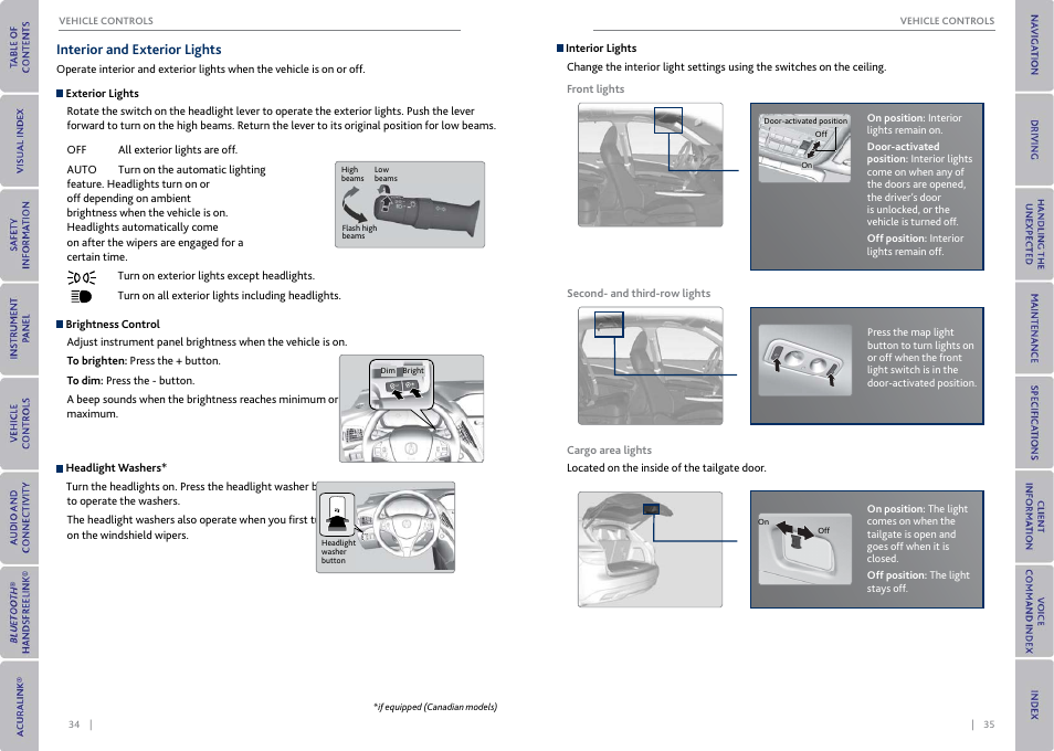 Interior and exterior lights, Lights/turn signals, P. 34, 36 | P. 34, Map lights, P. 35 | Acura 2015 MDX - Owner's Guide (With Software Update) Ver. ST03 User Manual | Page 21 / 79