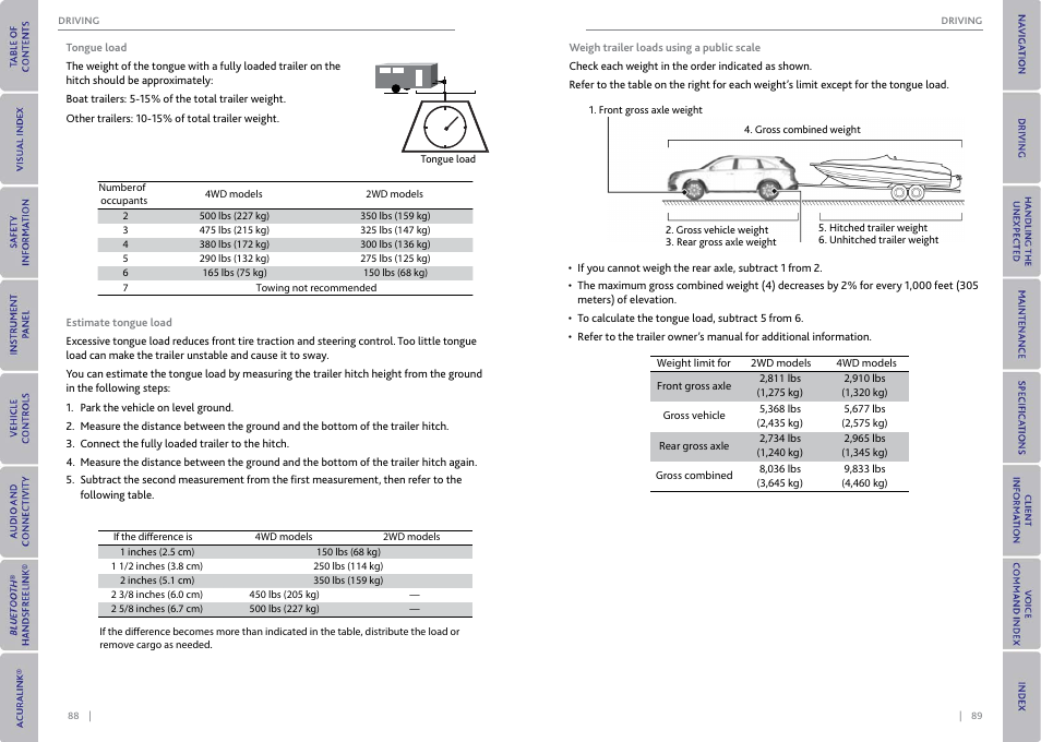 Acura 2015 MDX - Owner's Guide (With Software Update) Ver. ST03 User Manual | Page 48 / 79
