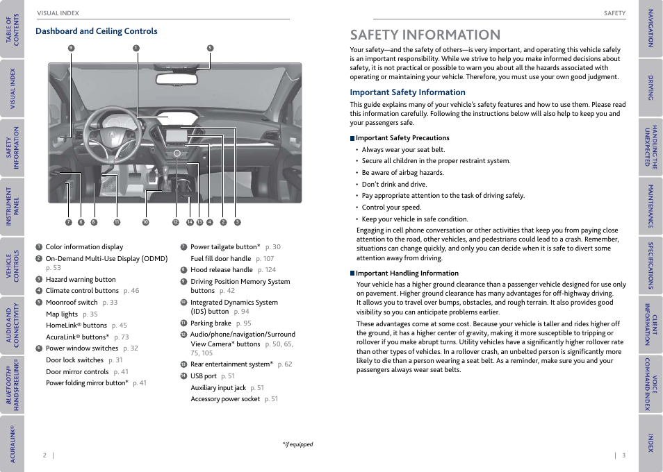 Dashboard and ceiling controls, Safety information, Important safety information | Acura 2015 MDX - Owner's Guide (With Software Update) Ver. ST03 User Manual | Page 5 / 79