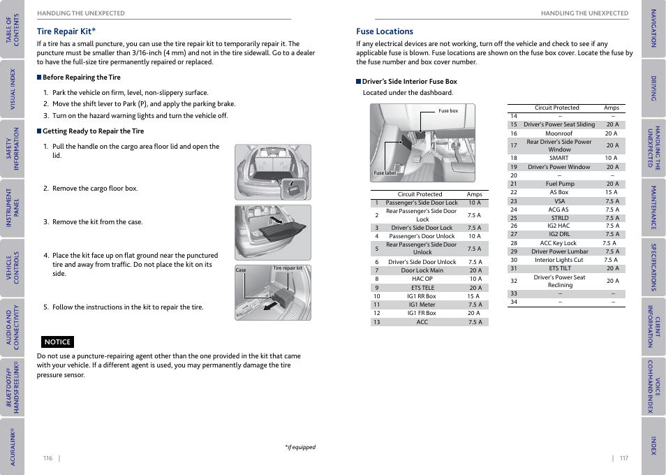 Tire repair kit* fuse locations, Tire repair kit, Fuse locations | Acura 2015 MDX - Owner's Guide (With Software Update) Ver. ST03 User Manual | Page 62 / 79