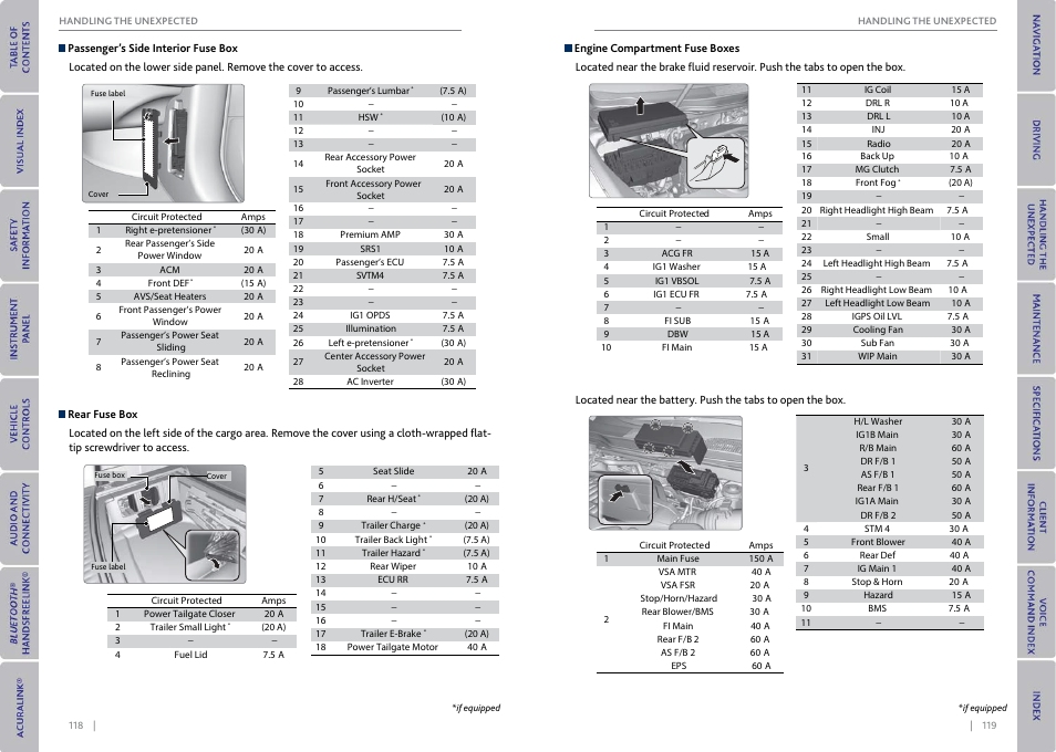 Acura 2015 MDX - Owner's Guide (With Software Update) Ver. ST03 User Manual | Page 63 / 79