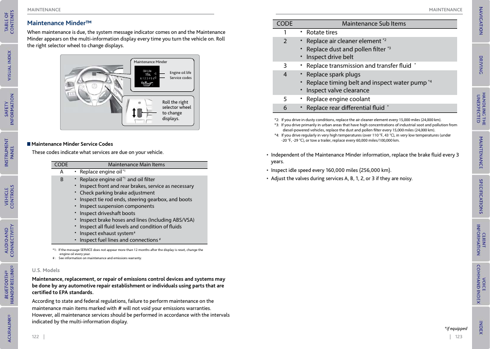 Maintenance minder | Acura 2015 MDX - Owner's Guide (With Software Update) Ver. ST03 User Manual | Page 65 / 79