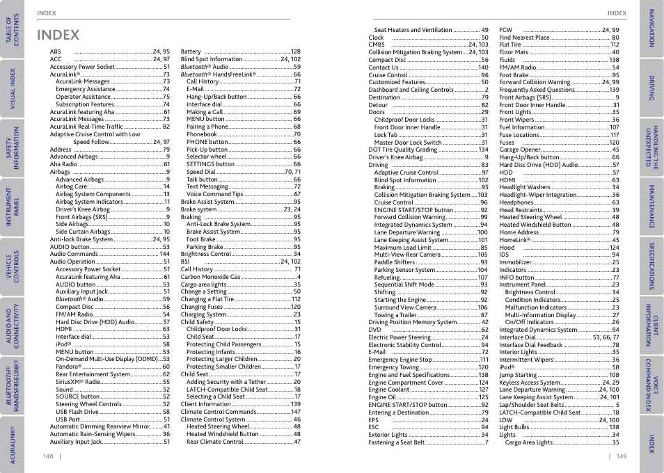 Index | Acura 2015 MDX - Owner's Guide (With Software Update) Ver. ST03 User Manual | Page 78 / 79