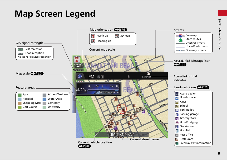 Map screen legend | Acura 2015 MDX - Navigation Manual (Without Software Update) Ver. ST02 User Manual | Page 10 / 341