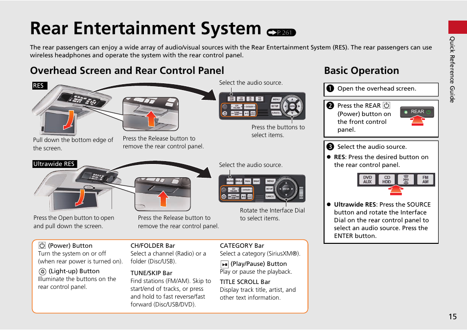 Rear entertainment system, Overhead screen and rear control panel, Basic operation | Acura 2015 MDX - Navigation Manual (Without Software Update) Ver. ST02 User Manual | Page 16 / 341