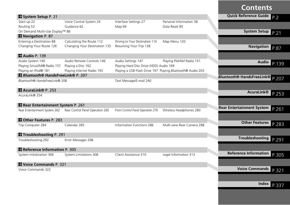 Acura 2015 MDX - Navigation Manual (Without Software Update) Ver. ST02 User Manual | Page 2 / 341