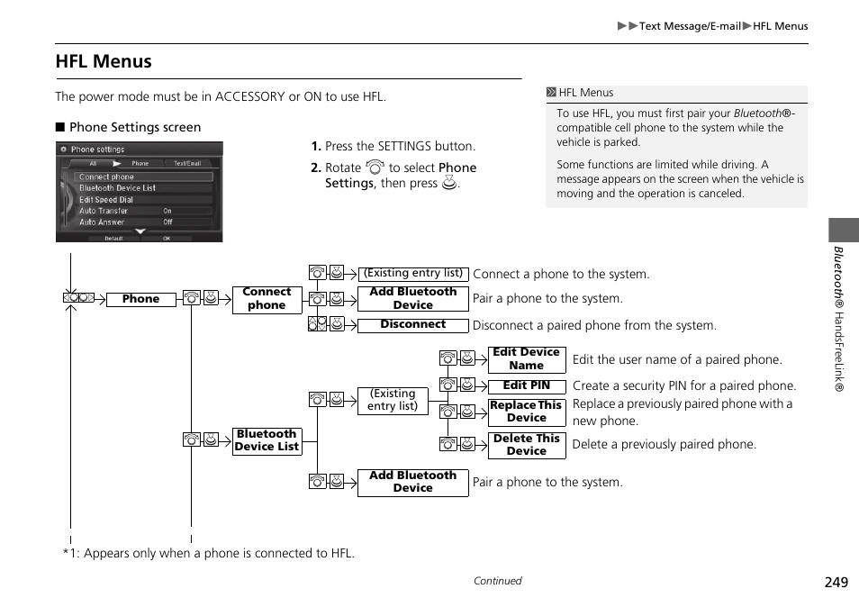 Hfl menus | Acura 2015 MDX - Navigation Manual (Without Software Update) Ver. ST02 User Manual | Page 250 / 341
