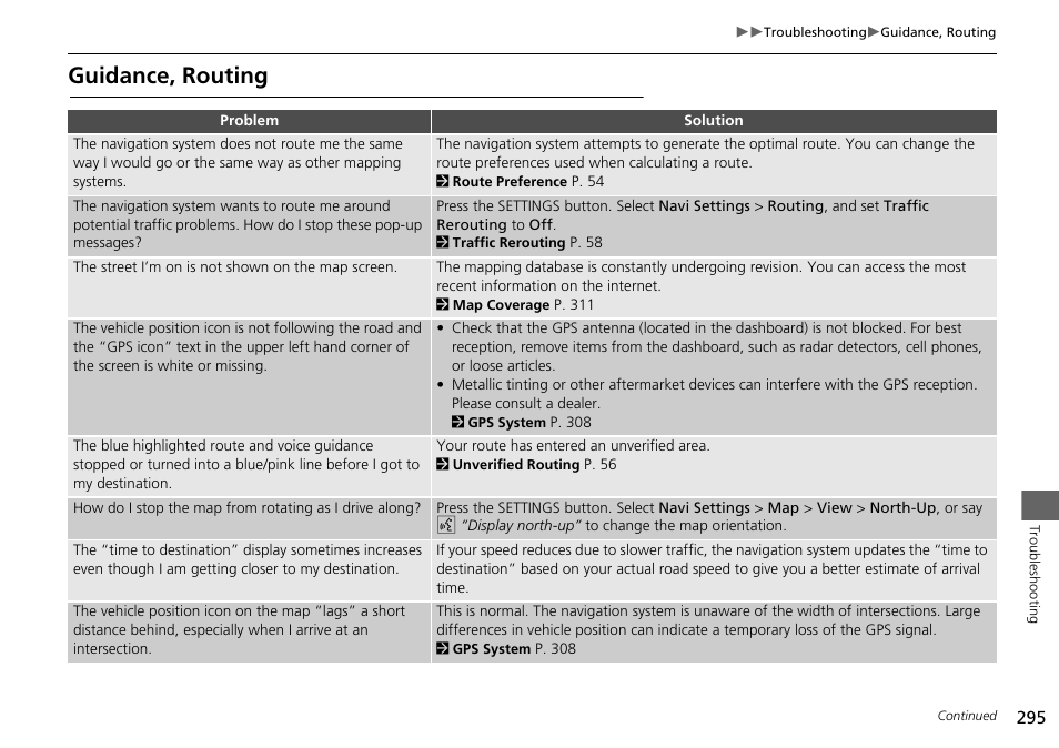 Guidance, routing | Acura 2015 MDX - Navigation Manual (Without Software Update) Ver. ST02 User Manual | Page 296 / 341