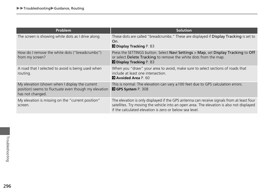 Acura 2015 MDX - Navigation Manual (Without Software Update) Ver. ST02 User Manual | Page 297 / 341