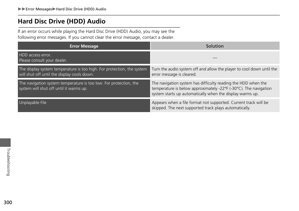 2 hard disc drive (hdd) audio p. 300, Hard disc drive (hdd) audio | Acura 2015 MDX - Navigation Manual (Without Software Update) Ver. ST02 User Manual | Page 301 / 341