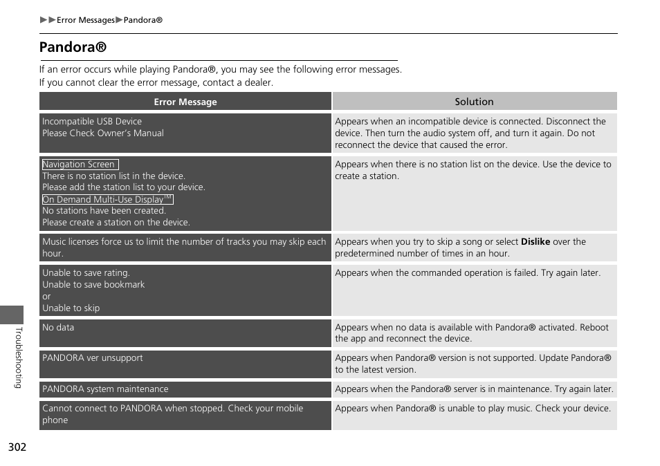 2 pandora® p. 302, Pandora | Acura 2015 MDX - Navigation Manual (Without Software Update) Ver. ST02 User Manual | Page 303 / 341