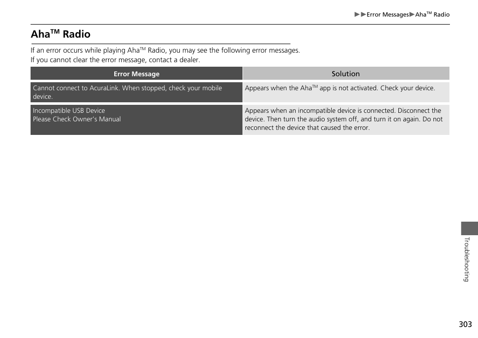 2 aha, Radio p. 303, Radio | Acura 2015 MDX - Navigation Manual (Without Software Update) Ver. ST02 User Manual | Page 304 / 341