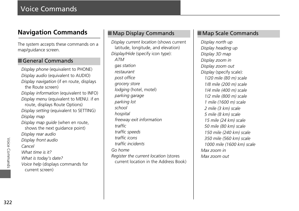 Voice commands 322, P322), Voice commands | P. 322, 2 map display commands p. 322, 2 map scale commands p. 322, Navigation commands | Acura 2015 MDX - Navigation Manual (Without Software Update) Ver. ST02 User Manual | Page 323 / 341