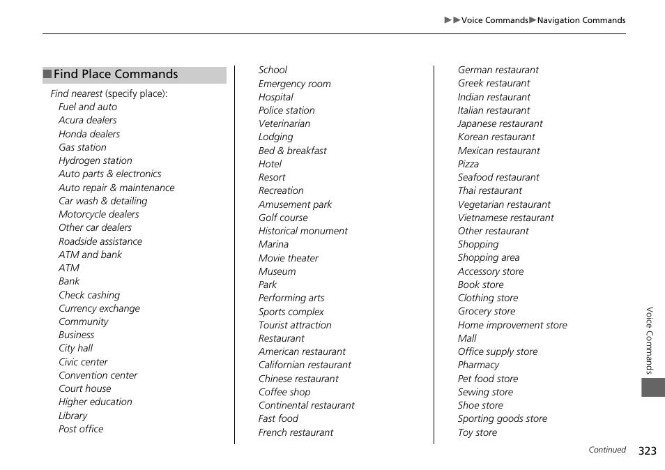 Acura 2015 MDX - Navigation Manual (Without Software Update) Ver. ST02 User Manual | Page 324 / 341