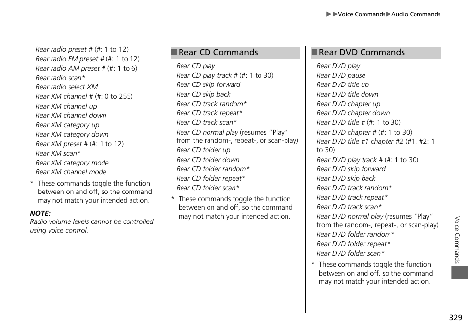 Acura 2015 MDX - Navigation Manual (Without Software Update) Ver. ST02 User Manual | Page 330 / 341