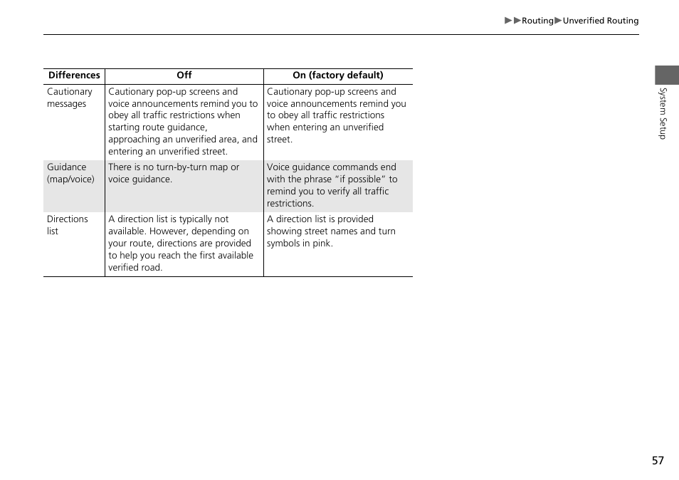 Acura 2015 MDX - Navigation Manual (Without Software Update) Ver. ST02 User Manual | Page 58 / 341